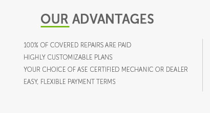 used car insurance for repairs